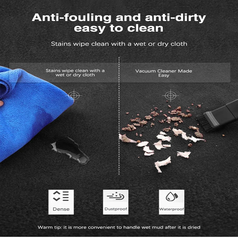 Tapis de sol de luxe Anti-sali - Travel Accessories India avis et prix